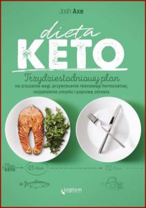 DIETA KETO Trzydziestodniowy plan (Keto Diet)