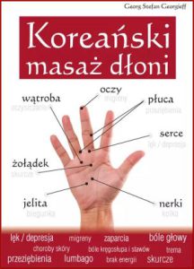 KOREAŃSKI MASAŻ DŁONI