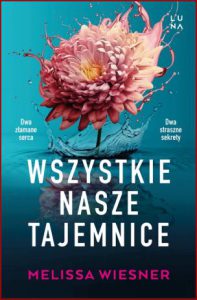 WSZYSTKIE NASZE TAJEMNICE (It All Comes Back to You)