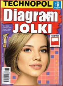 DIAGRAM JOLKI Czerwiec 2026 - Mgz
